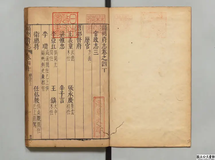 福州府志  著者喩政（明）明万暦41年刊本