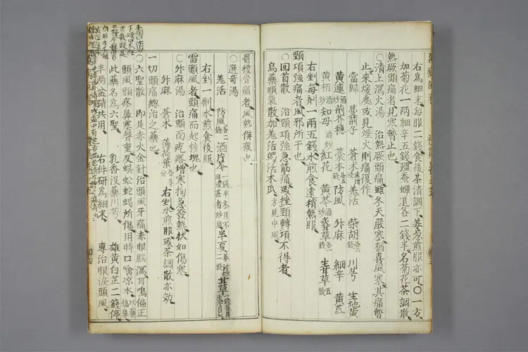 增补万病回春卷五 增补万病回春卷五