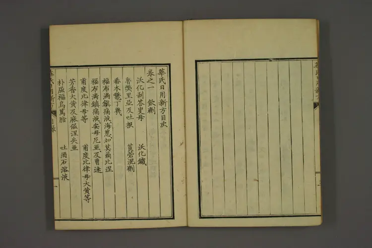 华氏日用新方上卷