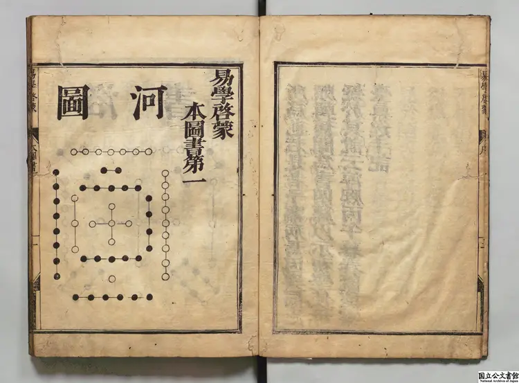 易学啓蒙 明暦02年江户刊本