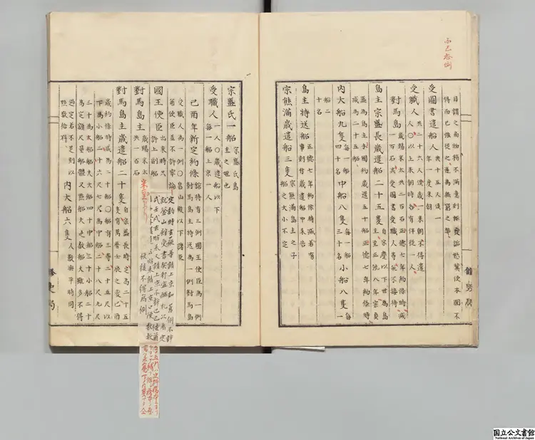 攷事抄 明治修史局写本