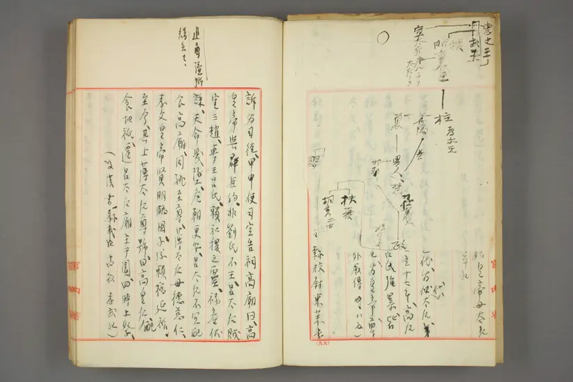 《資料要覧》后妃称号PDF电子版书籍下载 《資料要覧》后妃称号PDF电子版书籍下载