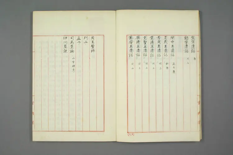 唐以前支那朝鮮歴代遺詔