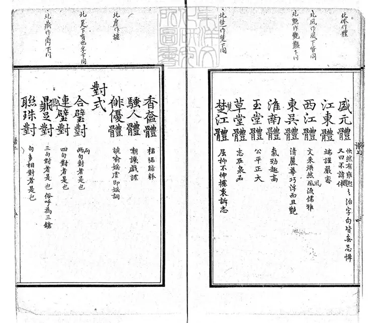 800 太和正音譜二卷 涵芬樓祕笈之一民國十五年上海商務印書館影印本 800 太和正音譜二卷 涵芬樓祕笈之一民國十五年上海商務印書館影印本