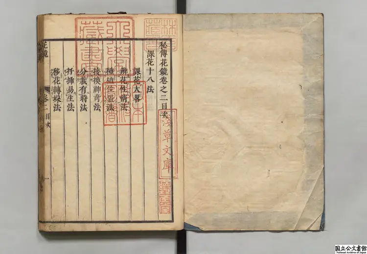 秘伝花鏡 著者陳湨子(清)安永02年刊本 秘伝花鏡 著者陳湨子(清)安永02年刊本