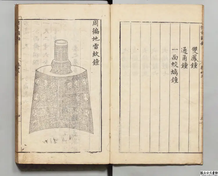 泊如斎重修宣和博古図録  選者王黼（宋）／校訂者程子荘（明）明万暦16年刊本