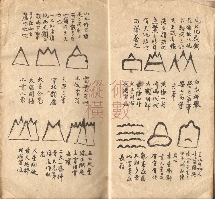 风水形气命学秘诀