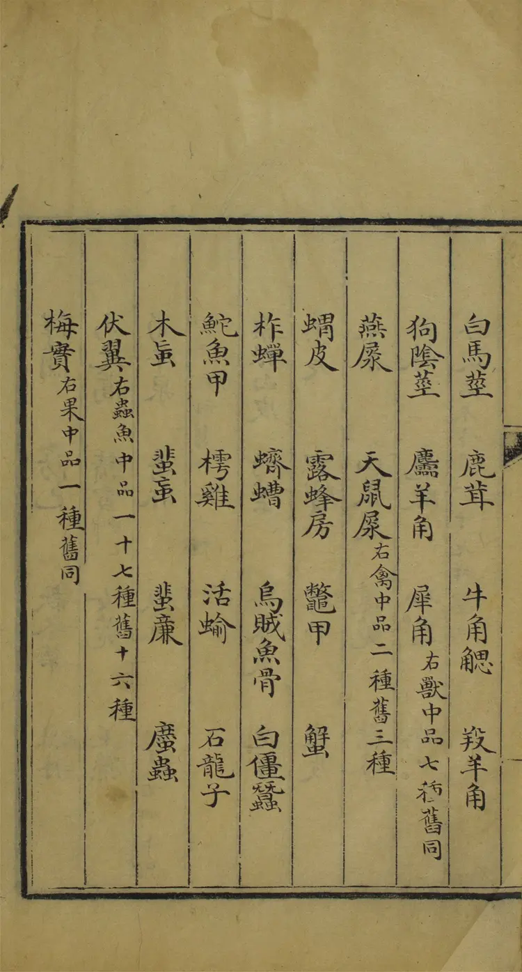 神農本草經.三卷 神農本草經.三卷