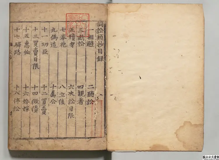 詞訟類抄 朝鮮刊本 詞訟類抄 朝鮮刊本