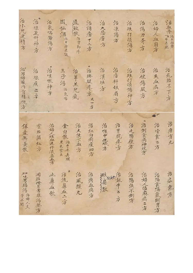 济世药方手抄珍藏24页 济世药方手抄珍藏24页