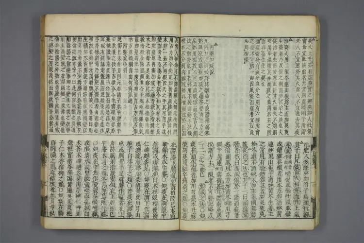 增广医方口诀集上卷