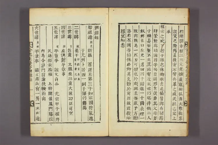 金先生憂亭集 卷之1-6  金克成撰 ; 金永秀 ほか編