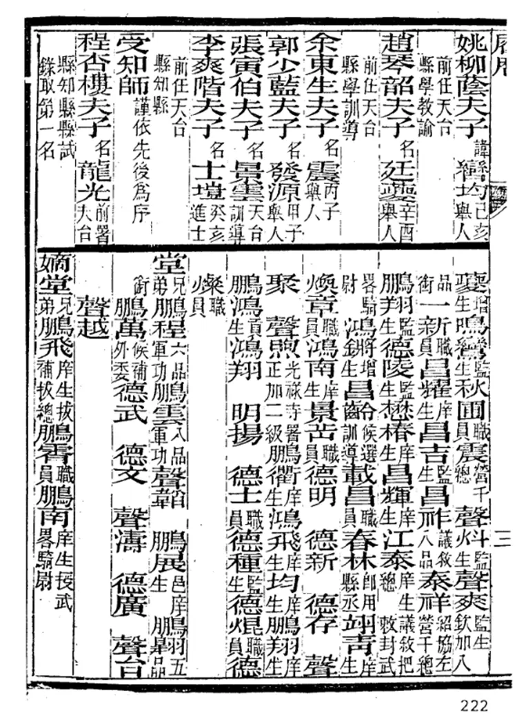 清代硃卷 清代硃卷