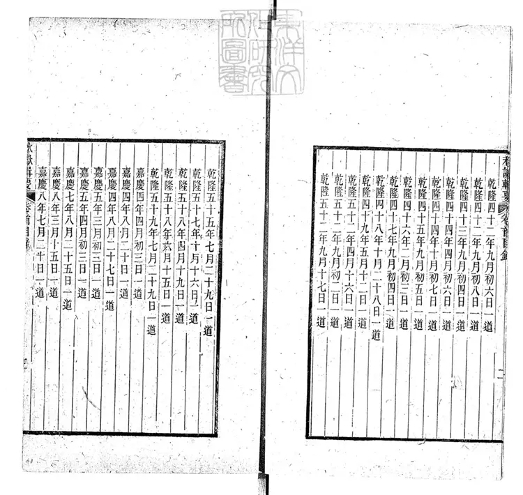 269 秋讞輯要六卷首一卷　光緒十五年刊本