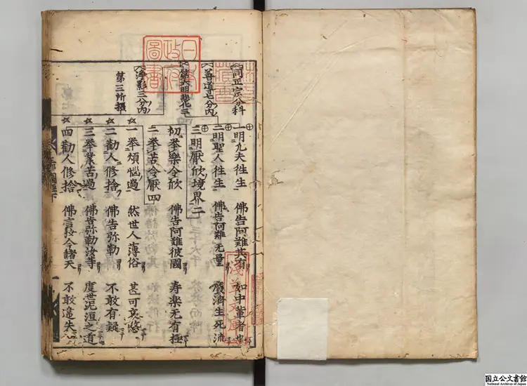 仏説無量寿経  訳者康僧鎧（魏）(天竺) 寛永10年刊本