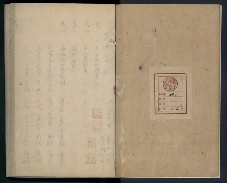 大六壬秘本.二十卷.金正音.著.清乾隆四十年施春园手钞本 大六壬秘本.二十卷.金正音.著.清乾隆四十年施春园手钞本