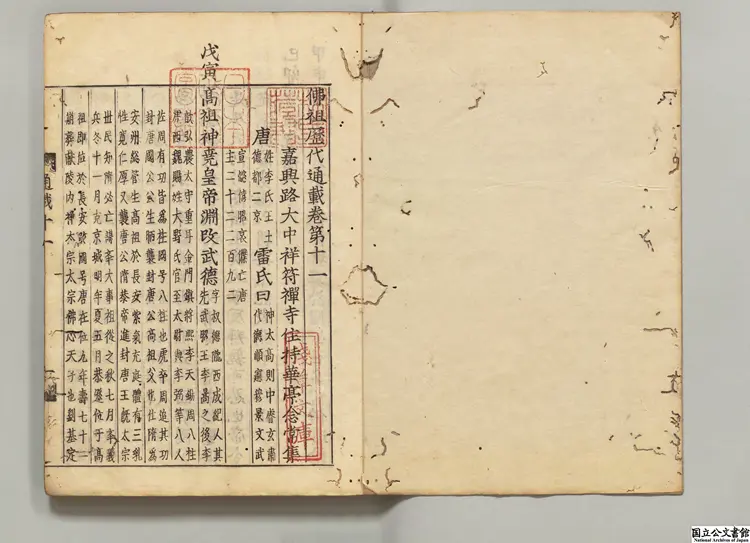 仏祖歴代通載 著者釈念常(元)慶長17年本国寺刊本 仏祖歴代通載 著者釈念常(元)慶長17年本国寺刊本