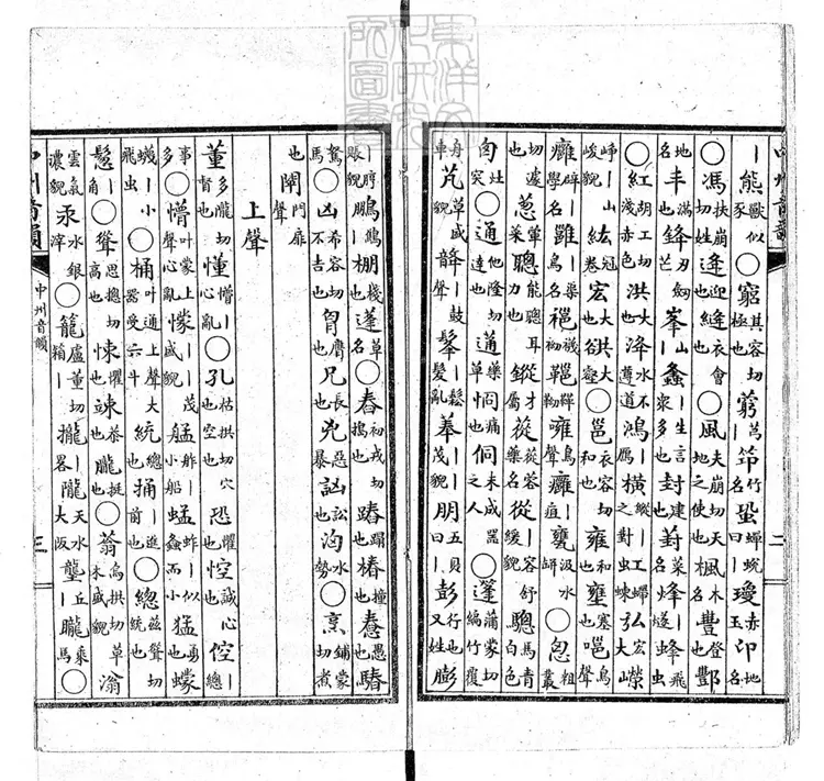 64 中州音韻一卷　民國□年北京大學石印本