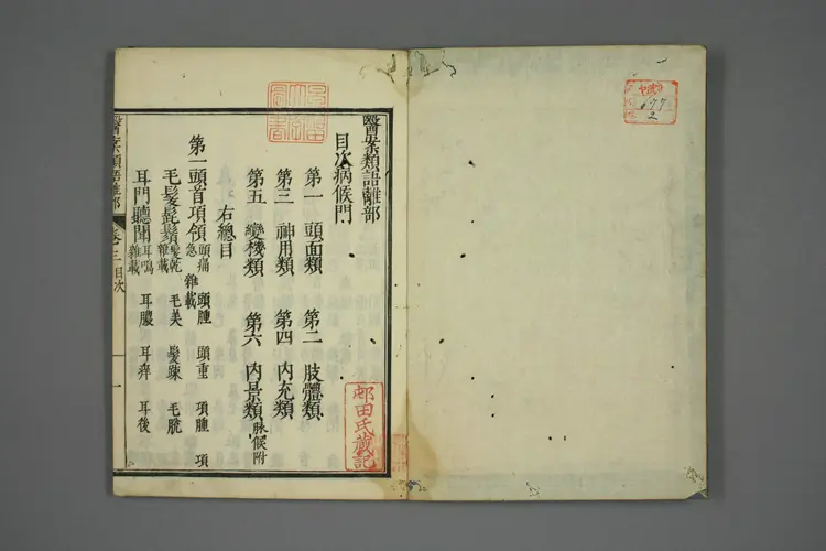 医案类语卷二 医案类语卷二