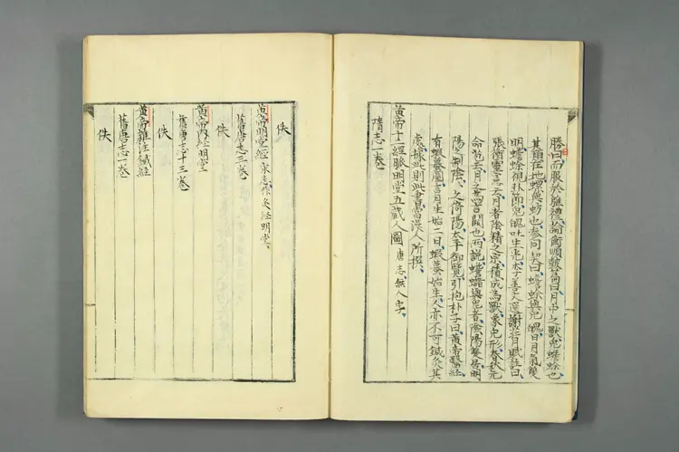 医籍考卷二十一，明堂经脉一