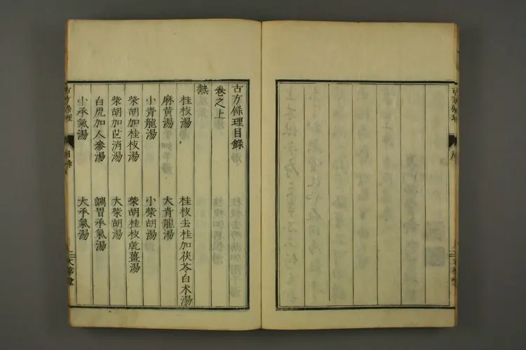 古方条理上卷