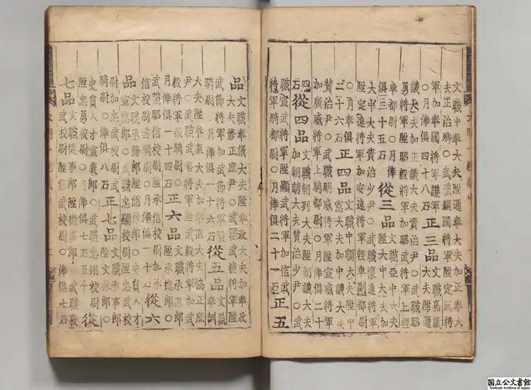 大明一統賦 著者莫旦(明)朝鮮刊本0037 大明一統賦 著者莫旦(明)朝鮮刊本0037