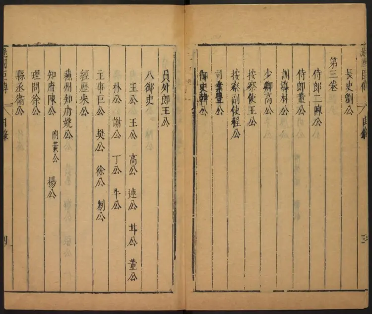 皇明逊国臣传.明·朱国祯辑.崇祯五年刊本