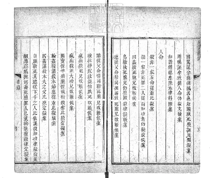 179 成案續編不分卷　乾隆中刊本