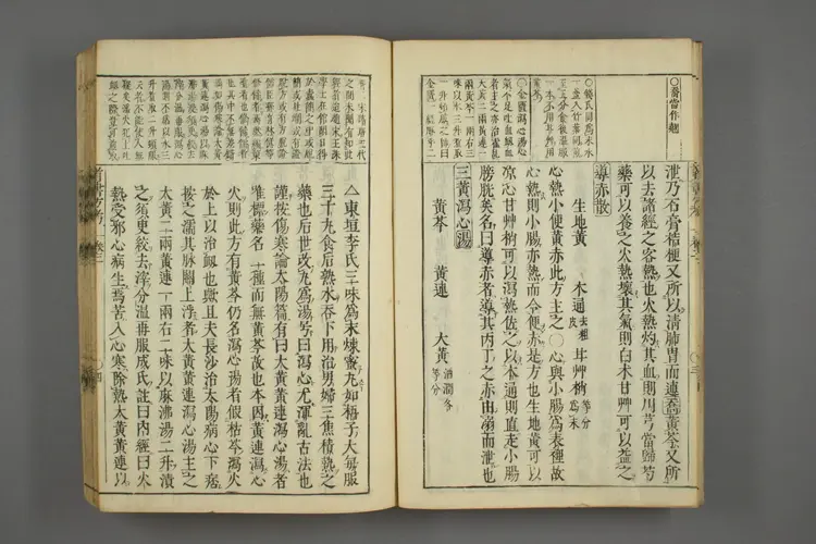 医方考绳愆卷二 医方考绳愆卷二