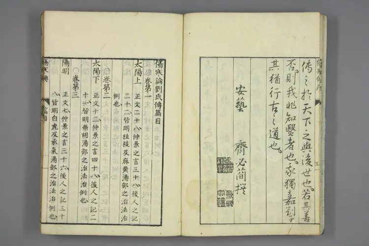 伤寒论刘氏传卷一 伤寒论刘氏传卷一