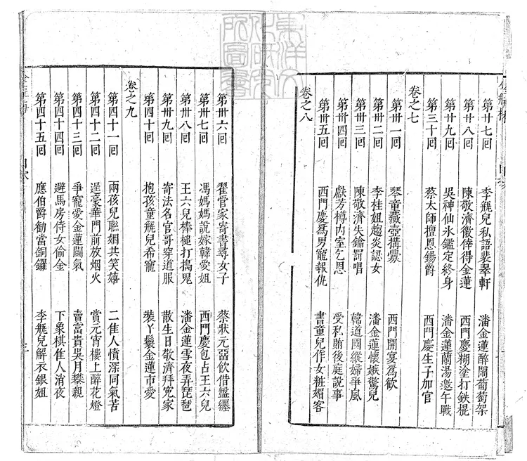 875 新刻繡像批評金瓶梅二十卷 明刊本 875 新刻繡像批評金瓶梅二十卷 明刊本