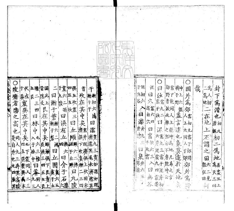 33 易象彙解二卷　萬曆中刊本