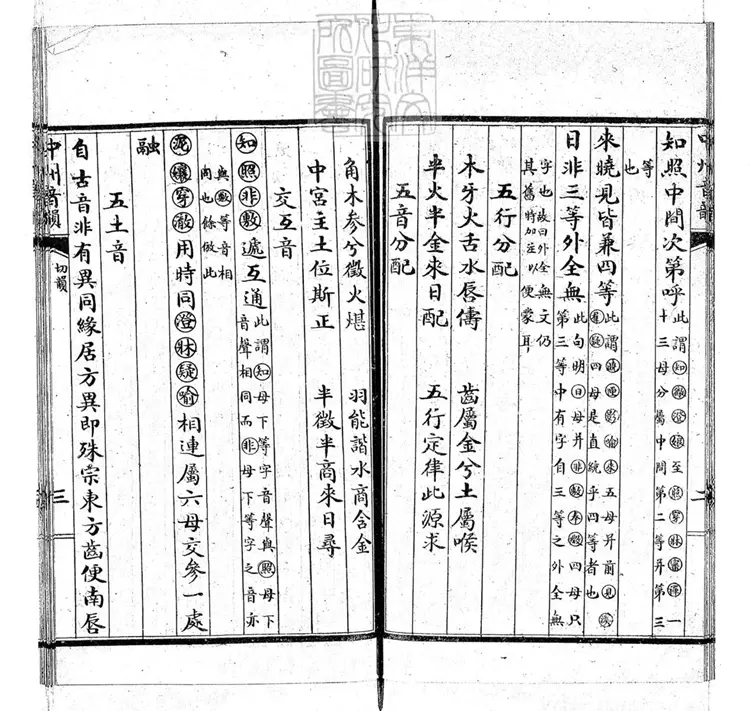 63 司馬溫公切韻一卷 63 司馬溫公切韻一卷