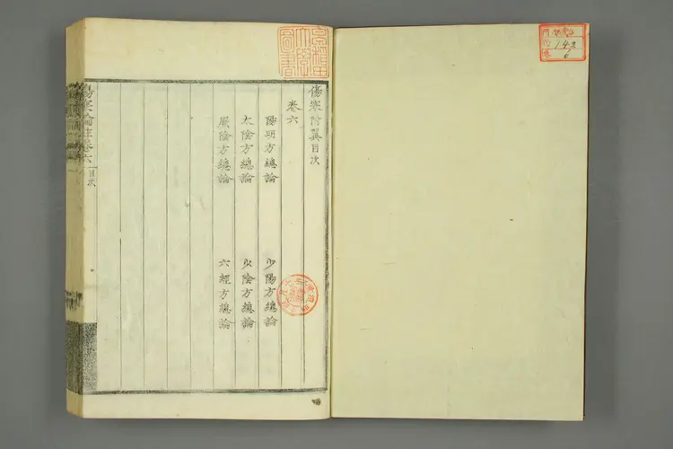 伤寒论注来苏集卷六