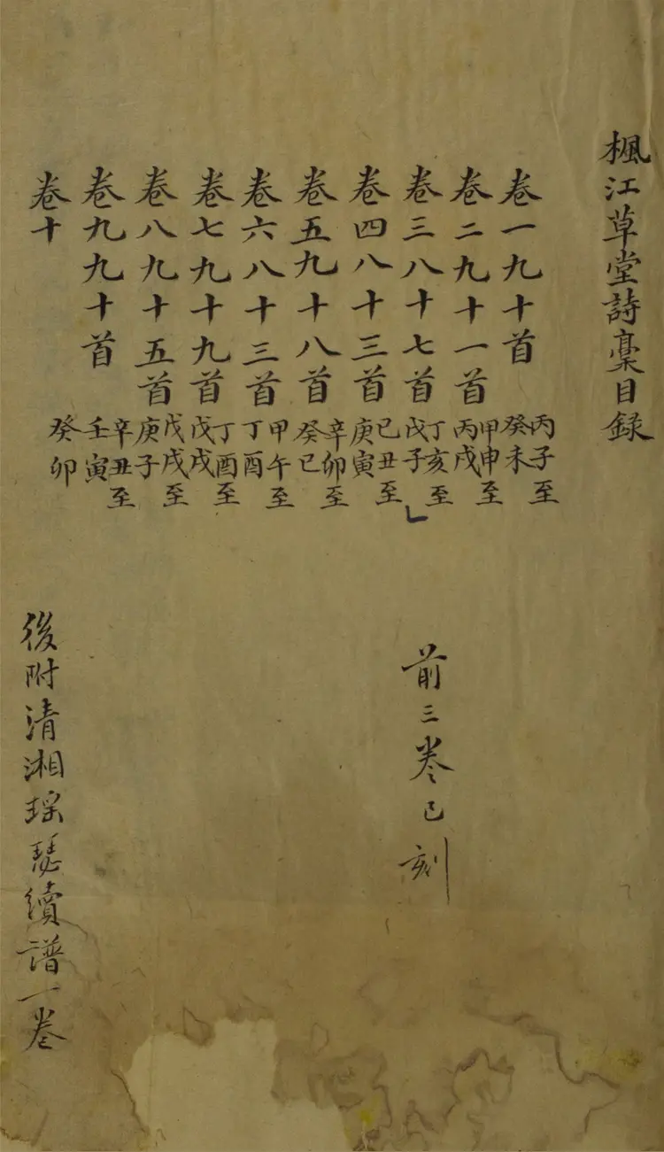 楓江草堂詩槀.十卷.詞一卷 楓江草堂詩槀.十卷.詞一卷