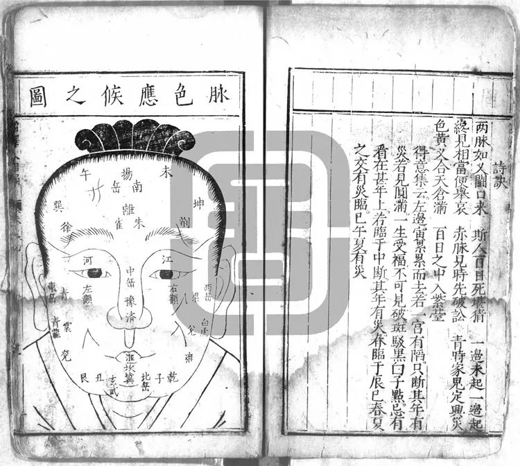 明万历十五年刊本《新刊校正增释合并麻衣先生人相编 》