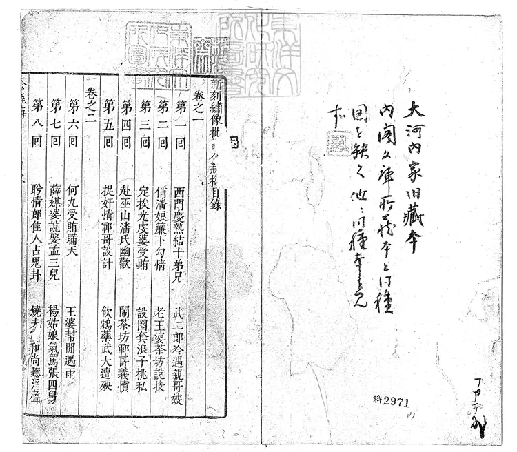 875 新刻繡像批評金瓶梅二十卷 明刊本 875 新刻繡像批評金瓶梅二十卷 明刊本