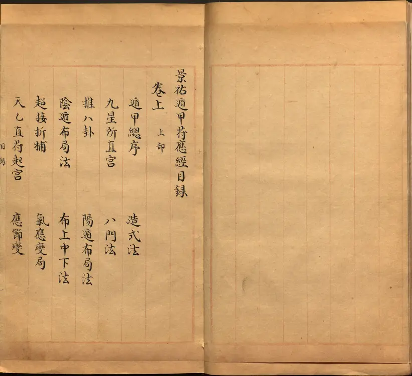 景祐遁甲符应经