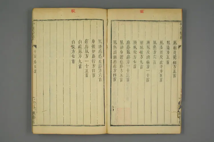 外台秘要卷十五