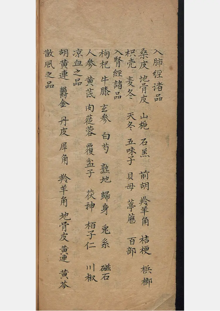 医师秘传眼方 医师秘传眼方