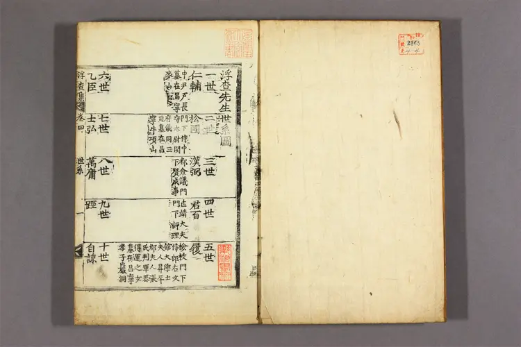 浮査先生文集 卷之1-8 成汝信撰 浮査先生文集 卷之1-8 成汝信撰