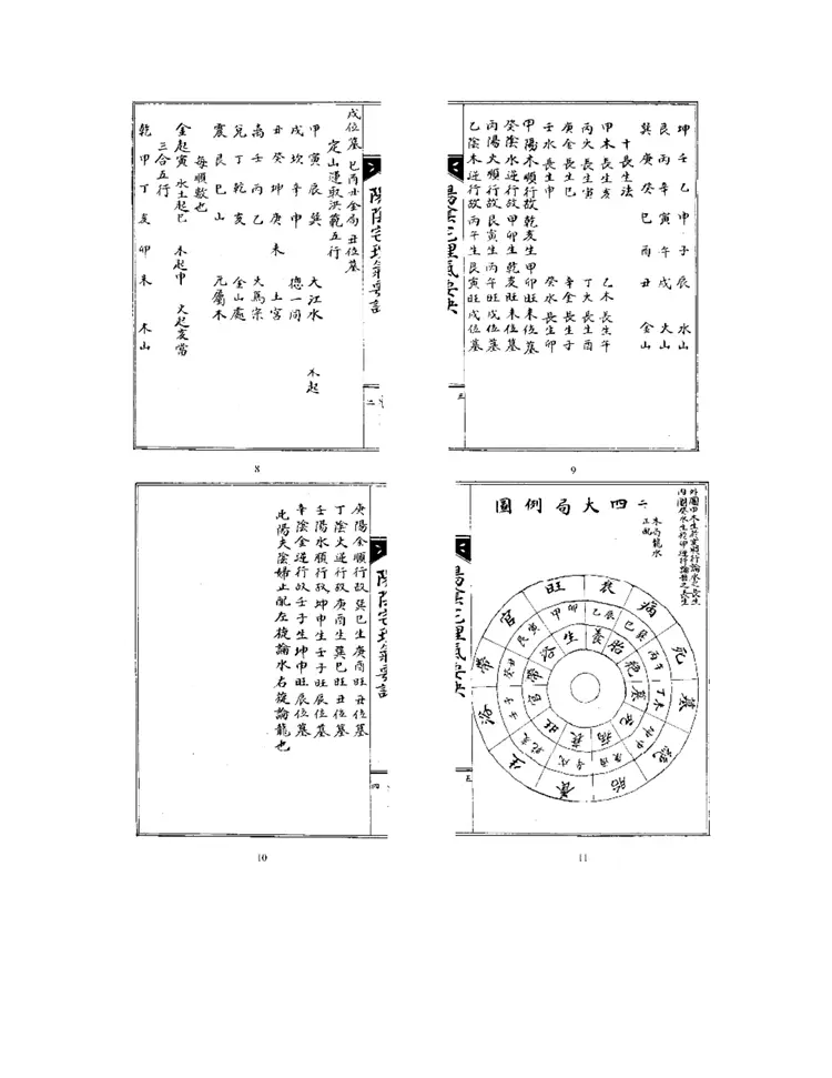 阴宅阳宅理气要诀 阴宅阳宅理气要诀