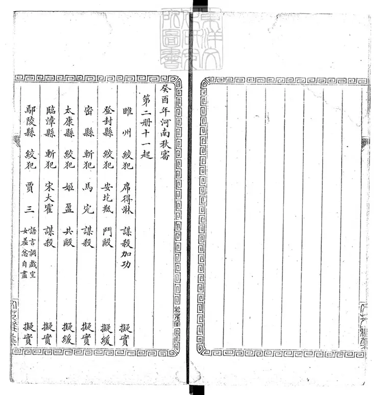 270 癸酉年河南秋審一卷 鈔本 270 癸酉年河南秋審一卷 鈔本