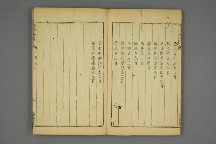 外台秘要卷十四