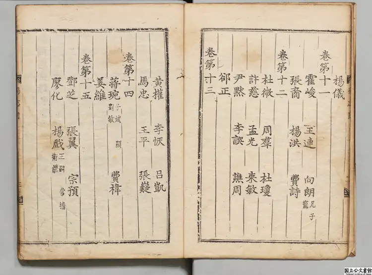 三国志 選者陳寿（晋）／注釈者裴松之（宋） 朝鮮刊本