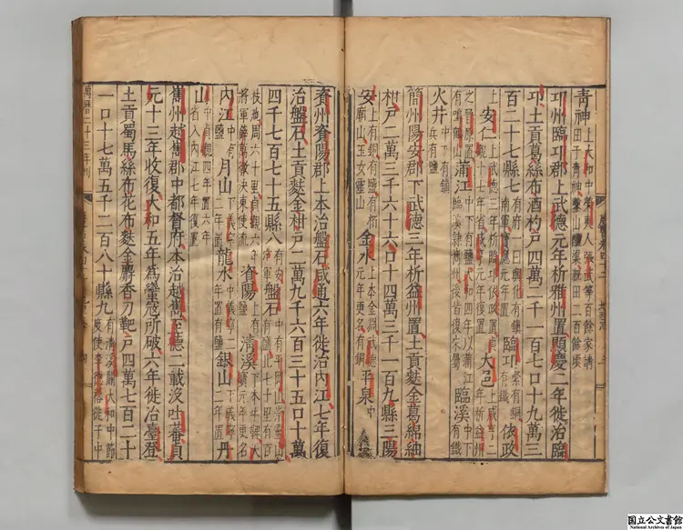 唐書  選者欧陽脩（宋）明万暦23年北監刊本