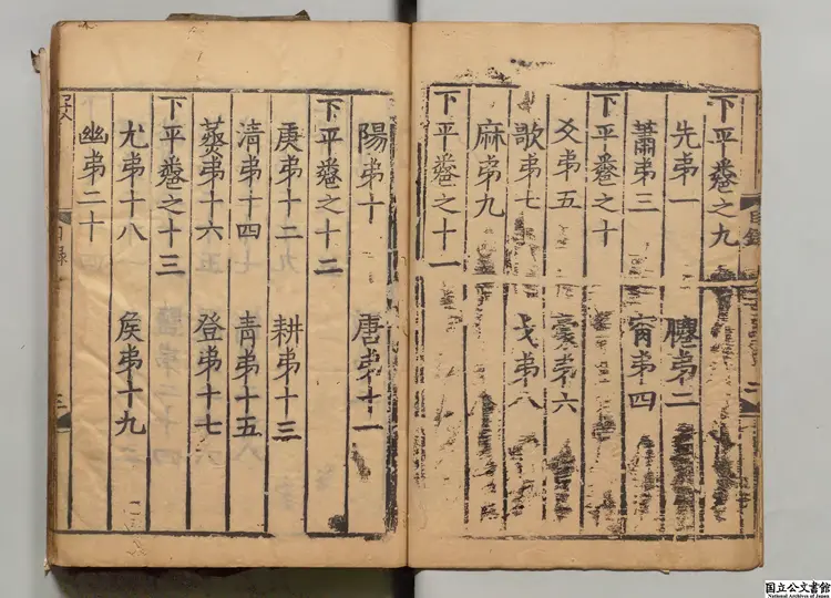 書学正韻 著者楊桓（元）元刊本／明印