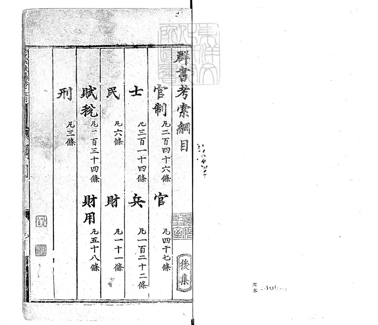 425 群書考索後集殘二十一卷 425 群書考索後集殘二十一卷