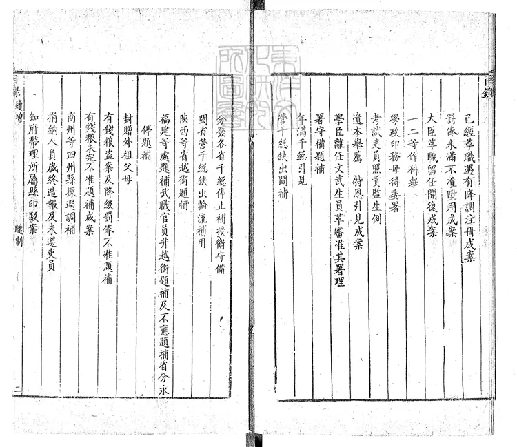 165 [定例成案合鐫]續增不分卷　康熙五十八年刊本