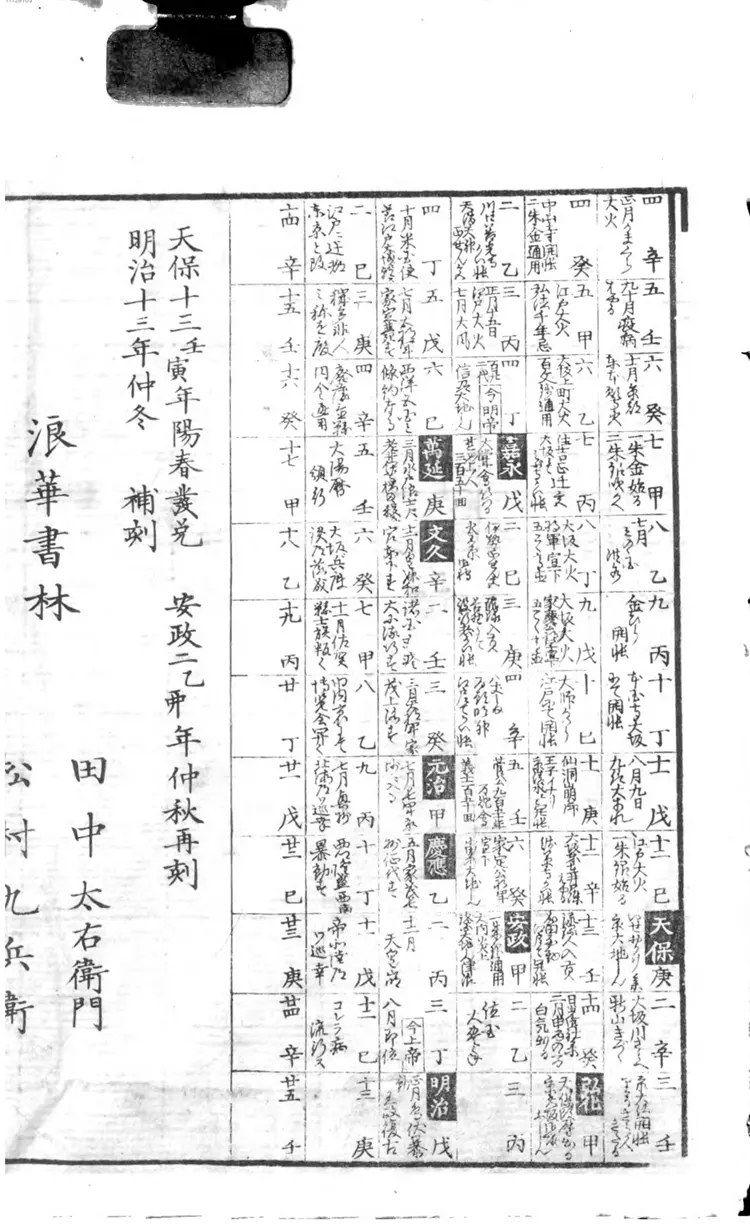 明治补刻永代大杂书万暦大成 明治补刻永代大杂书万暦大成